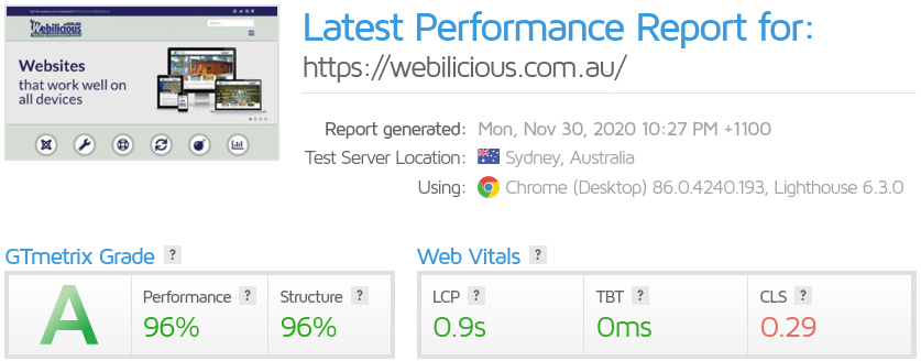 Webilicious Website Performance